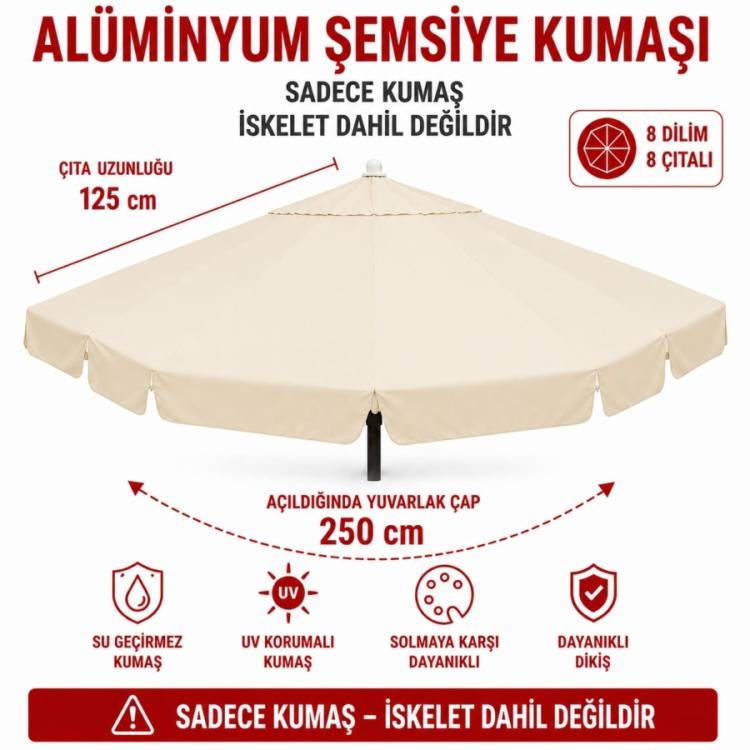 250KRM